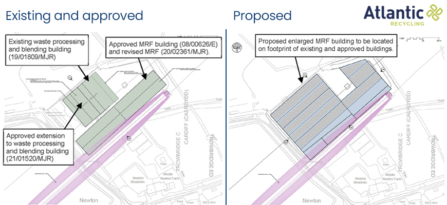 Existing and Proposed Site Plan