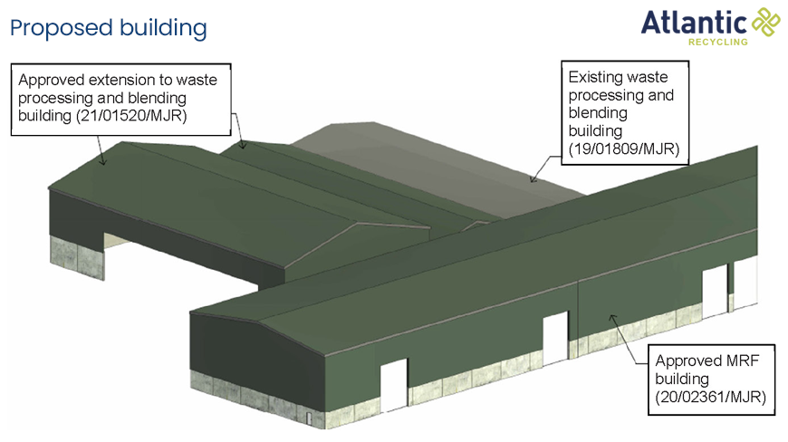 Existing and Approved Buildings